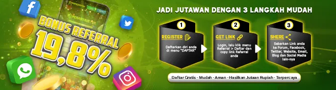 Permatabet88: Hadiah Refferal Slot Online | Program Refferal Terpercaya